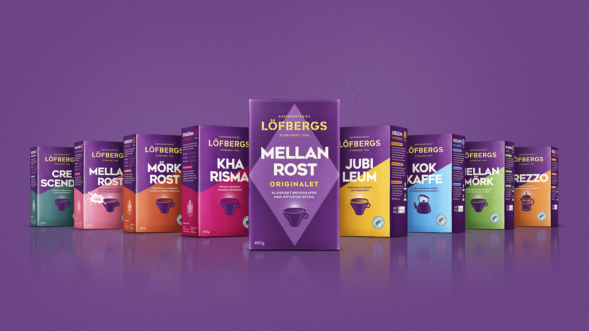 Årets förpackning/produkt